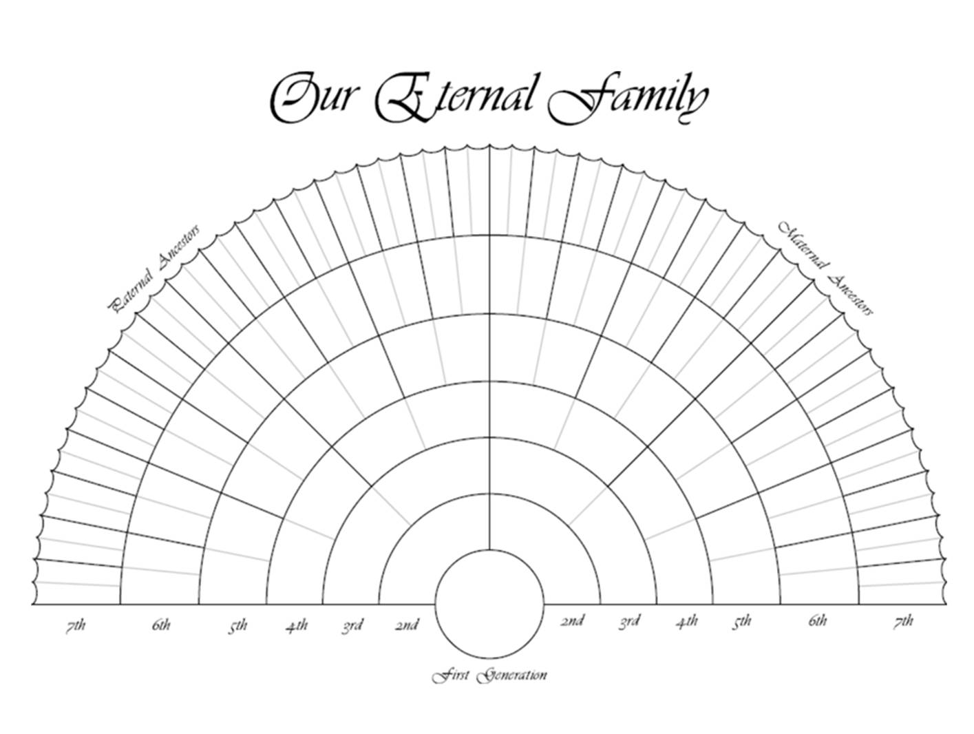 Free printable family pedigree template