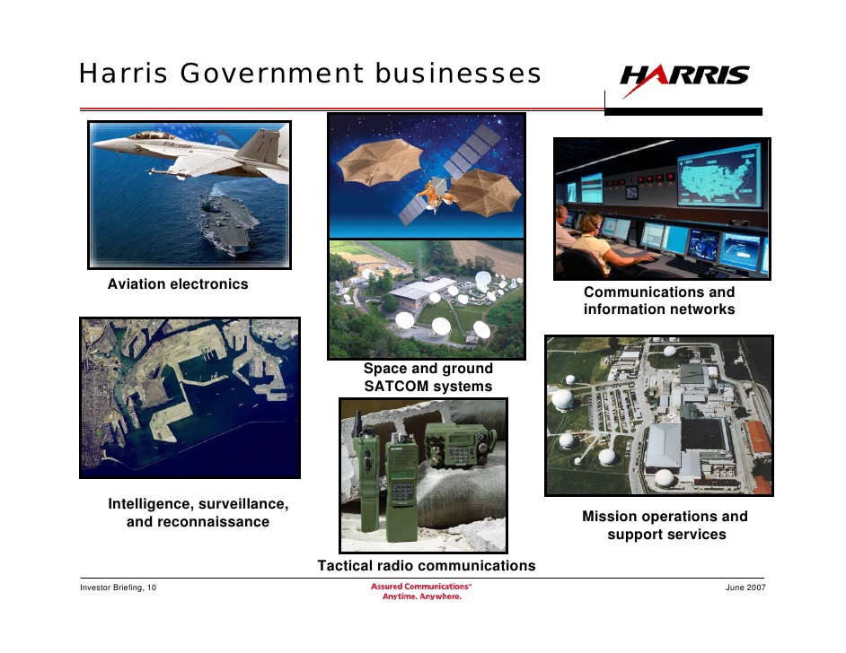 Harris Router Mapper Software Downloads